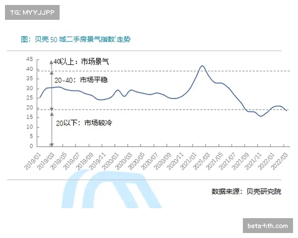 霍芬海姆年轻化阵容平均年龄23.8岁 经验不足致状态波动明显