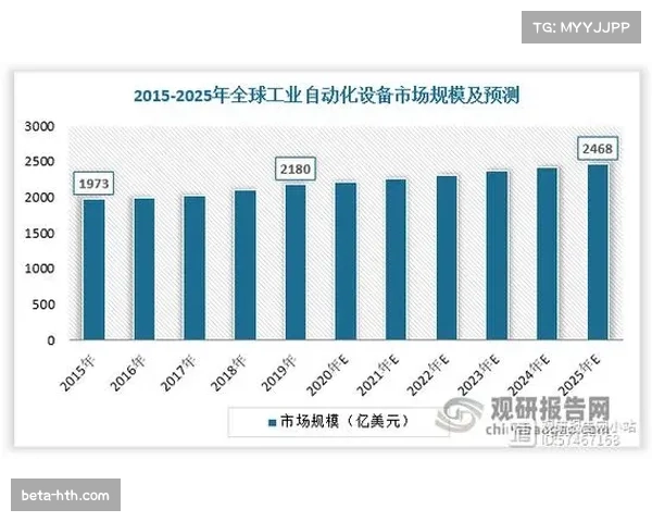 青训价值重估趋势，轮换制度加速新老交替培养进程